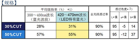 麻豆国产视频网站麻豆久久久9性大片技术参数